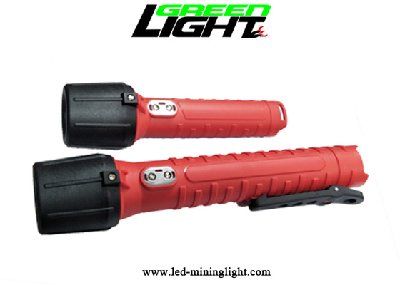 Akumulatorowa latarka Led 25000lux Wodoodporny magnetyczny port ładowania USB
