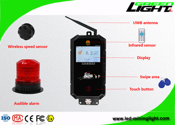 Akumulator 550 mAh ABS Coal Miner Hard Hat Light