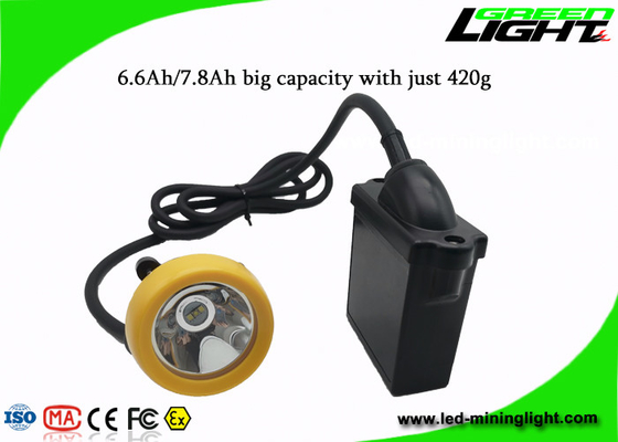 IP65 10000lux 1,67W 450mA Akumulatorowe latarki czołowe LED
