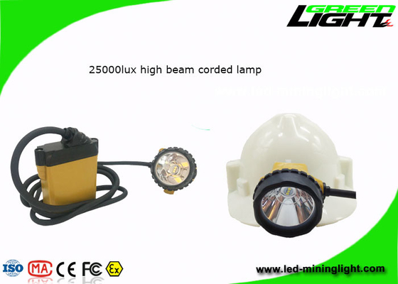 GL12-A 25000lux 800mA 348lum Akumulatorowa latarka czołowa LED
