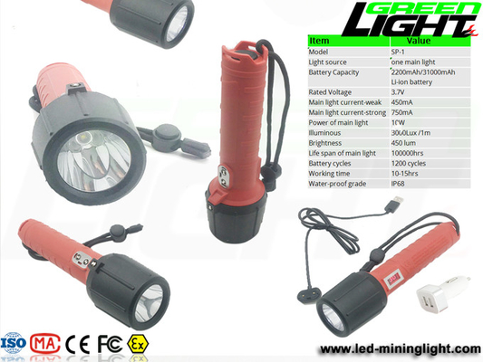 3000 luksów 2200 mAh Latarka przeciwwybuchowa IP68 450 lumenów