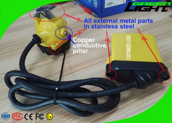 Przenośne lampy górnicze 3W CREE 25000lux 390lum z baterią 10400 mAh